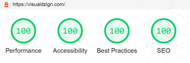 Best Page Load Speed